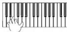 CASIO LK-35 - ■Using Synchro start - 3