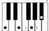 CASIO LK-35 - Using standard fingerings - 6