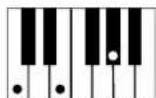 CASIO LK-35 - Using standard fingerings - 4