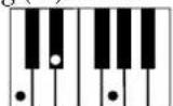 CASIO LK-35 - Using standard fingerings - 2