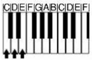 CASIO LK-35 - Using the CASIO CHORD system - 3