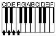 CASIO LK-35 - Using the CASIO CHORD system - 4