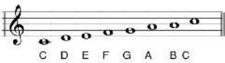 CASIO LK-35 - To change the key of the keyboard - 1