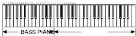 CASIO LK-35 - Keyboard split tones - 1