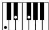 CASIO LK-35 - Using standard fingerings - 3