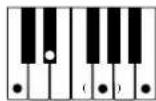 CASIO LK-35 - Using standard fingerings - 14