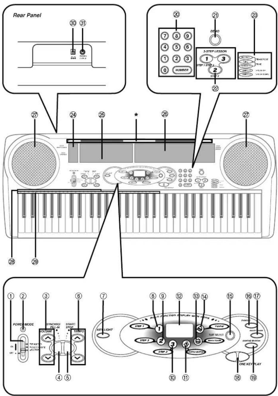 CASIO LK-35 - Appendix ......A-1 - 1