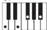 CASIO LK-43 - Utilisation du doigté standard - 10