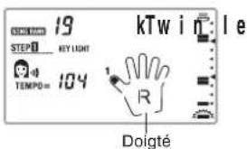 19 STEP 1 KEY LIGHT TEMP0= 104 kTw i n: le Doigté