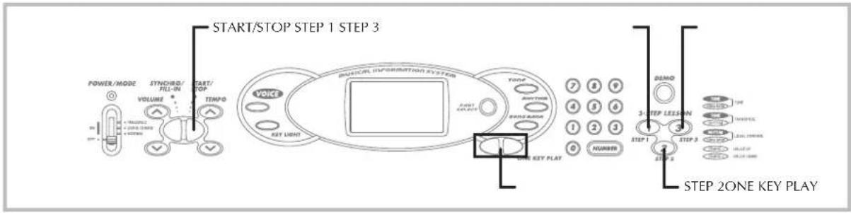 START/STOP STEP 1 STEP 3 POWER/MODE SYNCIRD/ FILL-IN VOLUME START/ STOP TEMP VOLUME MACHINE TIME START/SHOT TORT PULSE TIME START/SHOT TORT PULSE TIME START/SHOT TORT PULSE TIME START/SHOT TORT PULSE TIME START/SHOT TORT PULSE TIME START/SHOT TORT PULSE TIME START/SHOT TORT PULSE TIME START/SHOT TORT PULSE TIME START/SHOT SUPPORTS TORT PULSE TIME START/SHOT TORT PULSE TIME START/SHOT TORT PULSE TIME START/SHOT TORT PULSE TIME START/SHOT TORT PULSE TIME START/SHOT TORT PULSE TIME START/SHOT TORT PULSE TIME START/SHOT TORT PULSE TIME
