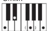 CASIO LK-45 - Utilisation du doigté standard - 14