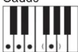 CASIO LK-45 - Utilisation du doigté standard - 12