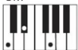 CASIO LK-45 - Utilisation du doigté standard - 2