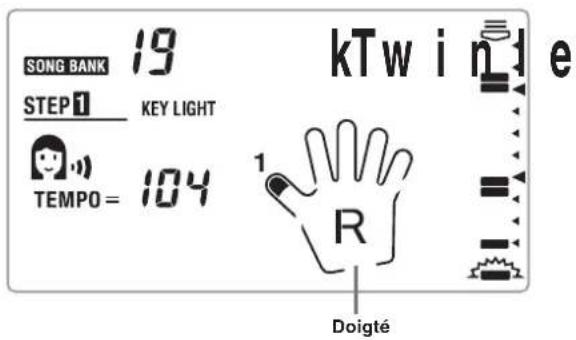 SONG BANK 19 STEP1 KEY LIGHT TEMPO = 104 kTw i n d e 1 R Doigté