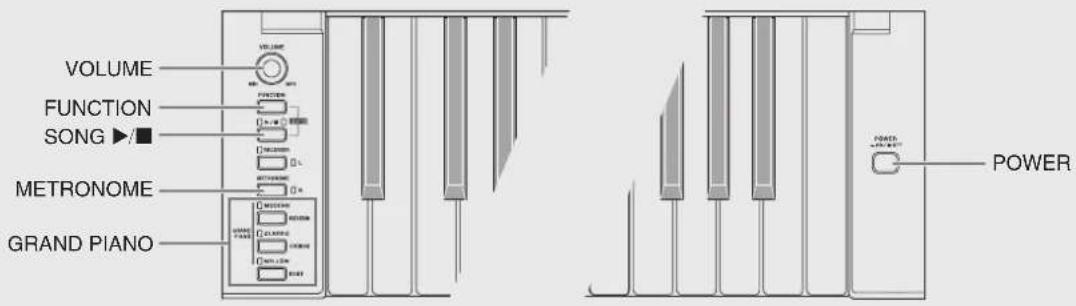 VOLUME FUNCTION SONG ▶/ METRONOME GRAND PIANO POWER