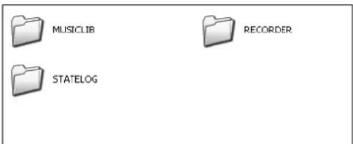 MUSICLIB STATELOG RECORDER