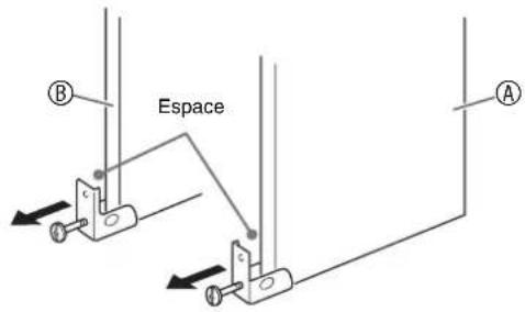Espace A B
