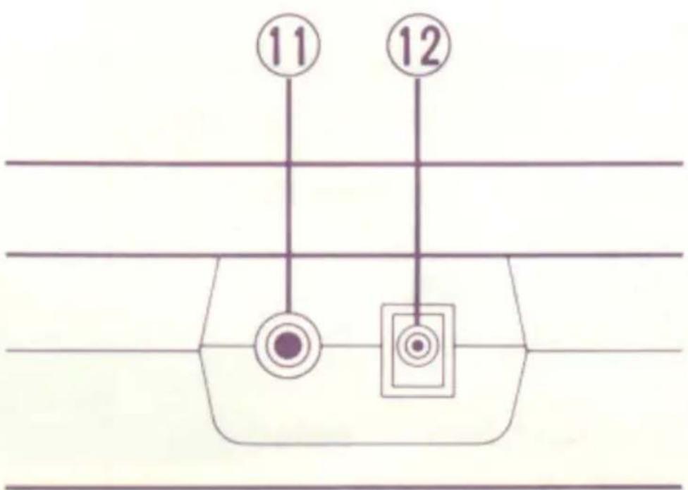 ⑪ ⑫