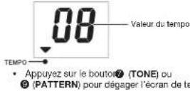 CASIO SA-47 - Guide général - 1