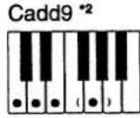 CASIO WK-1200 - NOTE - 12