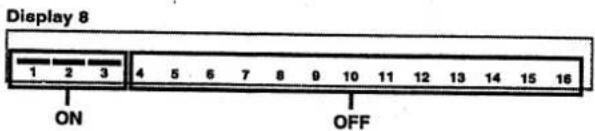 Display 8 1 2 3 4 5 6 7 8 9 10 11 12 13 14 15 16 ON OFF