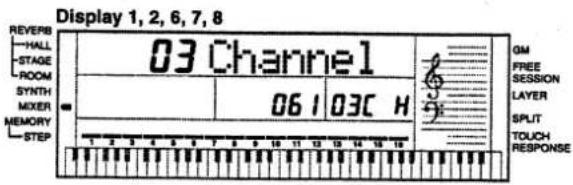 Display 1, 2, 6, 7, 8 03 Channel 06 I 03C H REVERB HALL STAGE ROOM SYNTH MIXER MEMORY STEP GM FREE SESSION LAYER SPLIT TOUCH RESPONSE
