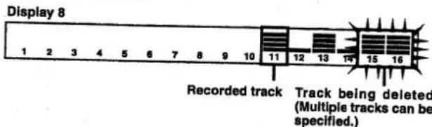 Display 8 1 2 3 4 5 6 7 8 9 10 11 12 13 14 15 16 Recorded track Track being deleted (Multiple tracks can be specified.)
