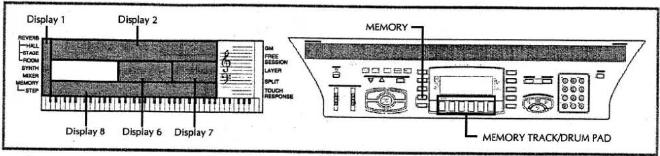 Display 1 Display 2 REVERB -HALL -STAGE -ROOM -SYNTH -MIXER -MEMORY -STEP Display 8 Display 6 Display 7 GM FREE SESSION LAYER SPLIT TOUCH RESPONSE MEMORY MEMORY TRACK/DRUM PAD