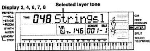 Display 2, 4, 6, 7, 8 Selected layer tone REVERB HALL STAGE ROOM SYNTH MIXER MEMORY STEP TONE 048 Strings1 T= 146 MEASURE SEAT 00 1-1 GM FREE SESSION LAYER SPLIT TOUCH RESPONSE