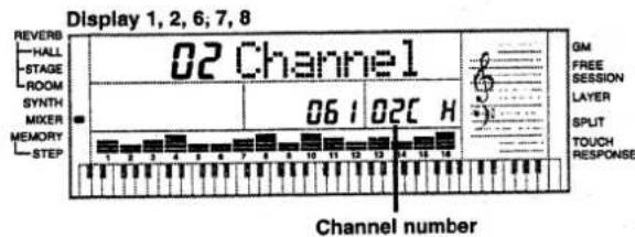 Display 1, 2, 6, 7, 8 02 Channel 06102C H REVERB HALL STAGE ROOM SYNTH MIXER MEMORY STEP GM FREE SESSION LAYER SPLIT TOUCH RESPONSE Channel number