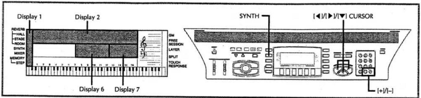 Display 1 Display 2 REVERS HALL STAGE ROOM SYNTH MIXER MEMORY STEP Display 6 Display 7 GM FREE SESSION LAYER SPLIT TOUCH RESPONSE SYNTH [◀]/[▶]/[▼] CURSOR [+]/-[-]