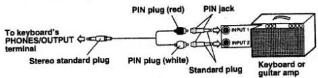 To keyboard's PHONES/OUTPUT terminal Stereo standard plug PIN plug (red) PIN jack INPUT 1 INPUT 2 Standard plug Keyboard or guitar amp