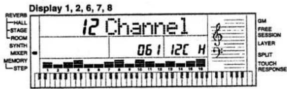 Display 1, 2, 6, 7, 8 REVERB HALL STAGE ROOM SYNTH MIXER MEMORY STEP 12 Channel 06/1 12C H GM FREE SESSION LAYER SPLIT TOUCH RESPONSE