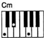 CASIO WK-1200 - NOTE - 2