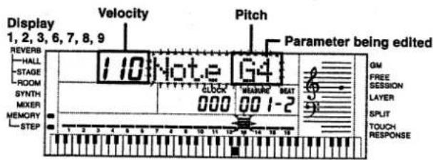 Display 1, 2, 3, 6, 7, 8, 9 Velocity Pitch Parameter being edited REVERB HALL STAGE ROOM SYNTH MIXER MEMORY STEP 1.10 Not.e G4 000 001-2 GM FREE SESSION LAYER SPLIT TOUCH RESPONSE