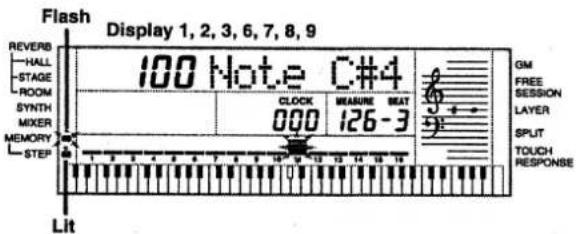 Flash Display 1, 2, 3, 6, 7, 8, 9 100 Note C#4 REVERS HALL STAGE ROOM SYNTH MIXER MEMORY STEP CLOCK 000 WEASURE BEAT 126-3 GM FREE SESSION LAYER SPLIT TOUCH RESPONSE Lit
