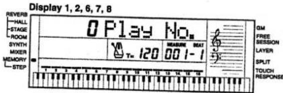 Display 1, 2, 6, 7, 8 REVERB HALL STAGE ROOM SYNTH MIXER MEMORY STEP 0 Play No. T= 120 MEASURE BEAT 00 1-1 GM FREE SESSION LAYER SPLIT TOUCH RESPONSE
