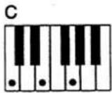 CASIO WK-1200 - NOTE - 1