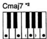 CASIO WK-1200 - NOTE - 8