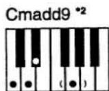 CASIO WK-1200 - NOTE - 13