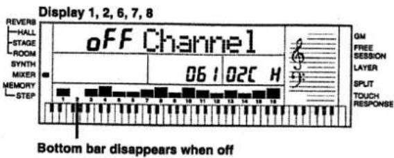 Display 1, 2, 6, 7, 8 OFF Channel 06:02C H Bottom bar disappears when off REVERB HALL STAGE ROOM SYNTH MIXER MEMORY STEP GM FREE SESSION LAYER SPUT TOUCH RESPONSE
