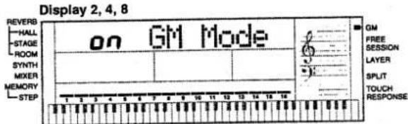 Display 2, 4, 8 on GM Mode REVERB HALL STAGE ROOM SYNTH MIXER MEMORY STEP GM FREE SESSION LAYER SPLIT TOUCH RESPONSE
