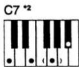 CASIO WK-1200 - NOTE - 6