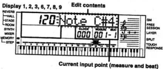 Display 1, 2, 3, 6, 7, 8, 9 Edit contents 120 Note C#4 REVERB HALL STAGE ROOM SYNTH MIXER MEMORY STEP 000 00 1-1 G M FREE SESSION L A Y E R S P U T TOUCH R E S P O N E S E Current input point (measure and beat)