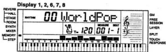 Display 1, 2, 6, 7, 8 REVERB HALL STAGE ROOM SYNTH MIXER MEMORY STEP RHYTHM 00 WorldPop T- 120 MEASURE MEAT 00 1-1 GM FREE SESSION LAYER SPLIT TOUCH RESPONSE