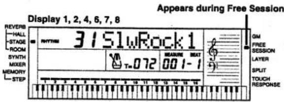 Revers HALL STAGE ROOM SYNTH MIXER MEMORY STEP Display 1, 2, 4, 6, 7, 8 RHYTHI 31SlwRock1 T=072 MEASURE SEAT 00 1-1 Appears during Free Session GM FREE SESSION LAYER SPLIT TOUCH RESPONSE
