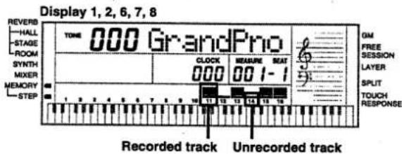 Display 1, 2, 6, 7, 8 REVERB HALL STAGE ROOM SYNTH MIXER MEMORY STEP TONE 000 GrandPro CLOCK MEASURE BEAT 000 00 1-1 Recorded track Unrecorded track GM FREE SESSION LAYER SPLIT TOUCH RESPONSE