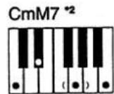 CASIO WK-1200 - NOTE - 14