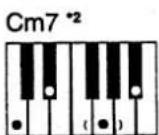 CASIO WK-1200 - NOTE - 7