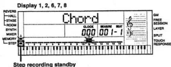 Display 1, 2, 6, 7, 8 Reverb HALL STAGE ROOM SYNTH MIXER MEMORY STEP Chord 000 CLOCK WEASURE BEAT 00 1-1 Step recording standby GM FREE SESSION LAYER SPLIT TOUCH RESPONSE